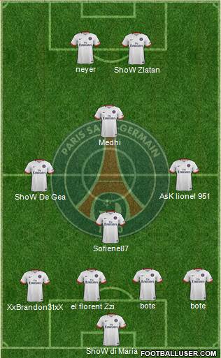 Paris Saint-Germain Formation 2015