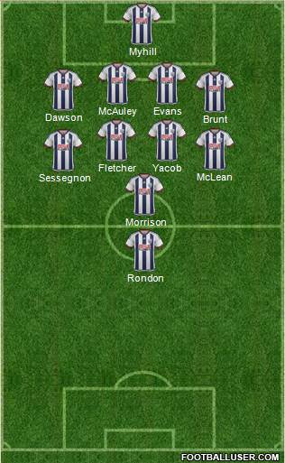 West Bromwich Albion Formation 2015