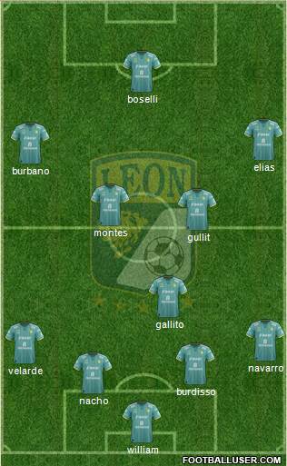 Club Deportivo León Formation 2015