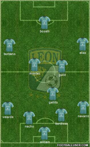 Club Deportivo León football formation