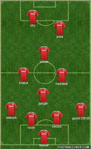 Crawley Town Formation 2015
