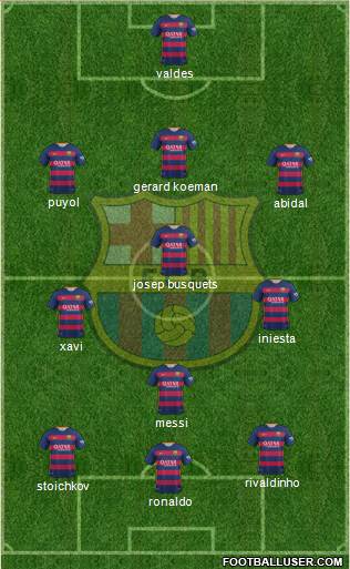 F.C. Barcelona Formation 2015