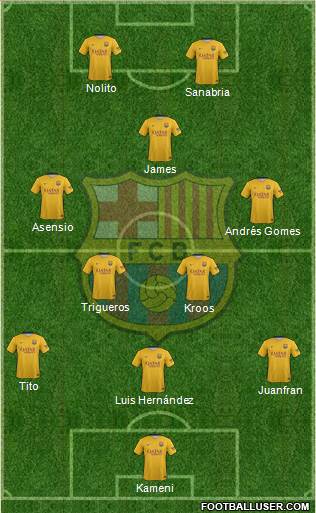 F.C. Barcelona Formation 2015