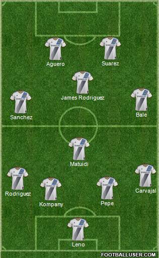 Los Angeles Galaxy Formation 2015