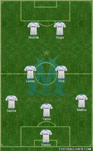 Olympique de Marseille Formation 2015