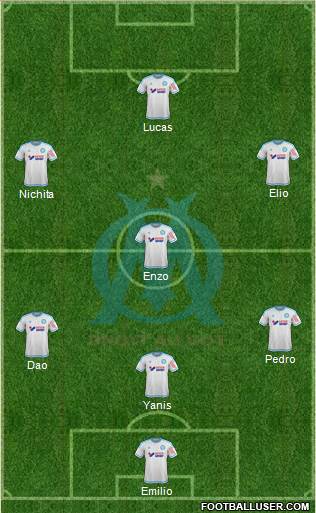 Olympique de Marseille Formation 2015