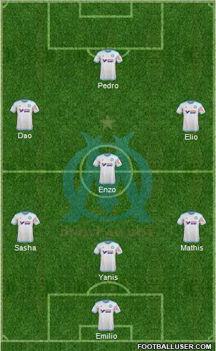 Olympique de Marseille Formation 2015