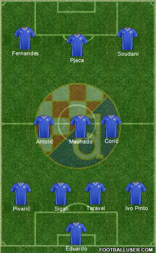 NK Dinamo Formation 2015