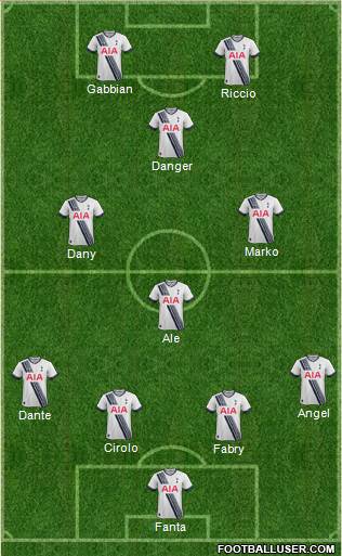 Tottenham Hotspur Formation 2015