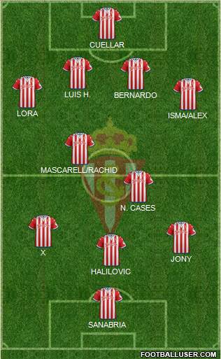 Real Sporting S.A.D. Formation 2015