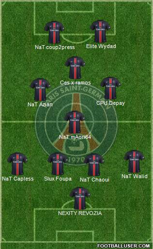 Paris Saint-Germain Formation 2015