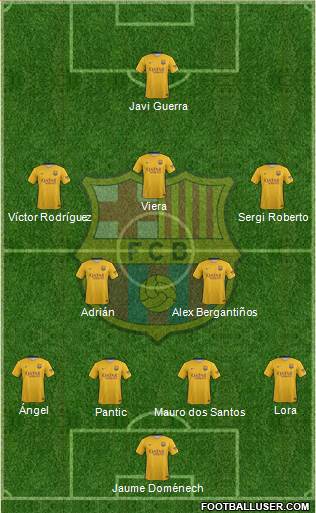 F.C. Barcelona Formation 2015