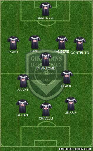 FC Girondins de Bordeaux Formation 2015