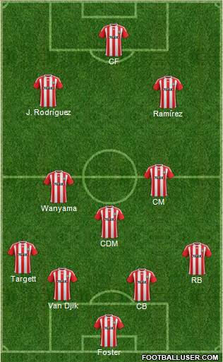Southampton Formation 2015