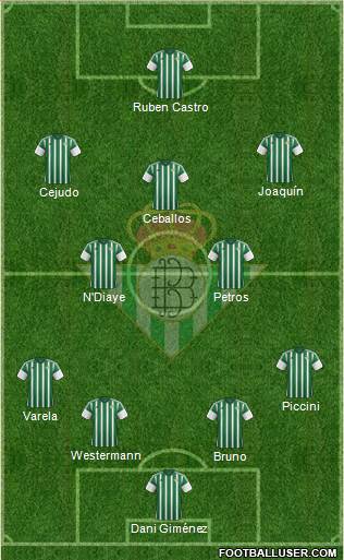 Real Betis B., S.A.D. Formation 2015