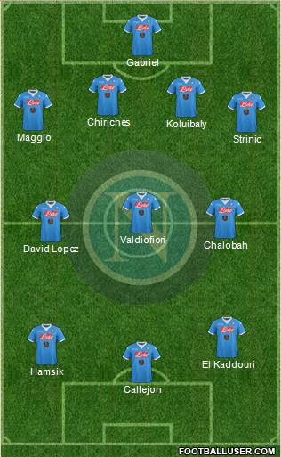 Napoli Formation 2015