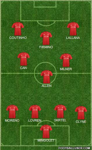 Liverpool Formation 2015