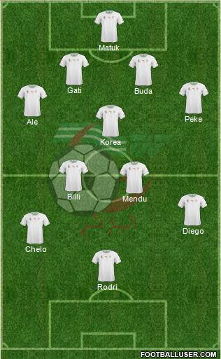 Algeria Formation 2015