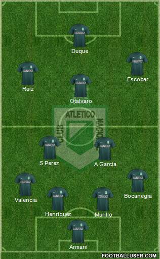 CDC Atlético Nacional Formation 2015