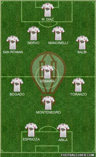 Huracán Formation 2015