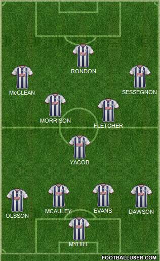 West Bromwich Albion