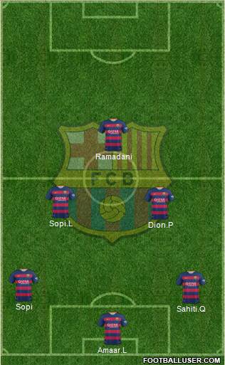 F.C. Barcelona Formation 2015