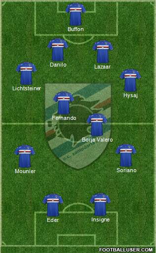 Sampdoria Formation 2015