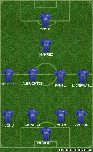 Leicester City Formation 2015