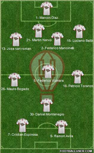 Huracán Formation 2015