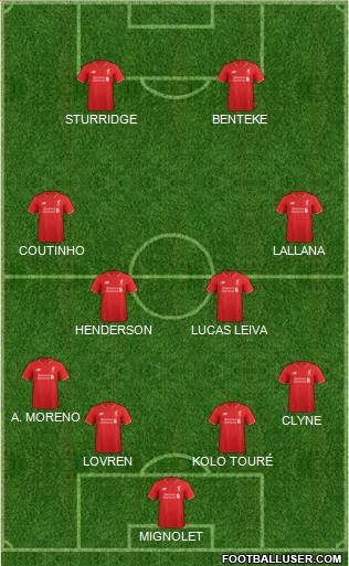 Liverpool Formation 2015
