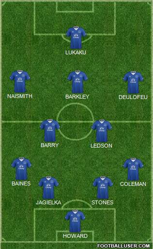 Everton Formation 2015