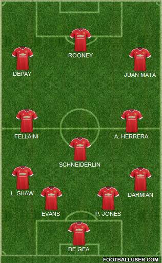 Manchester United Formation 2015