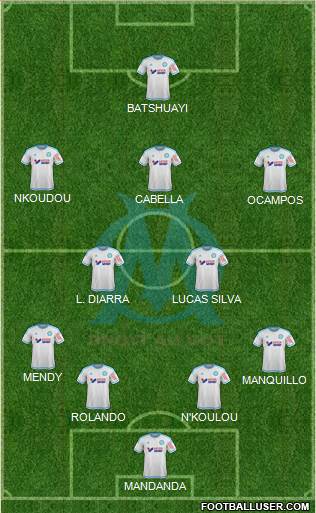 Olympique de Marseille Formation 2015