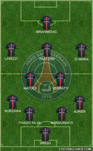 Paris Saint-Germain Formation 2015
