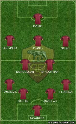 AS Roma Formation 2015