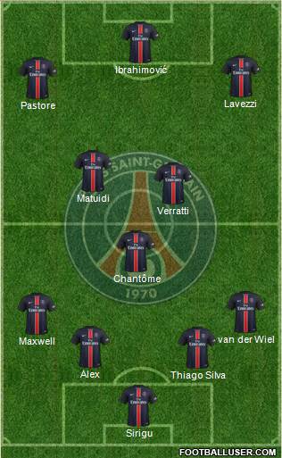 Paris Saint-Germain Formation 2015