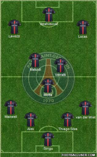 Paris Saint-Germain Formation 2015