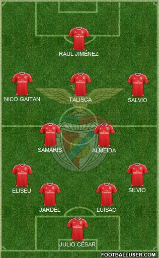 Sport Lisboa e Benfica - SAD Formation 2015