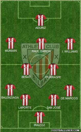 Athletic Club Formation 2015