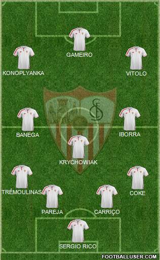 Sevilla F.C., S.A.D. Formation 2015