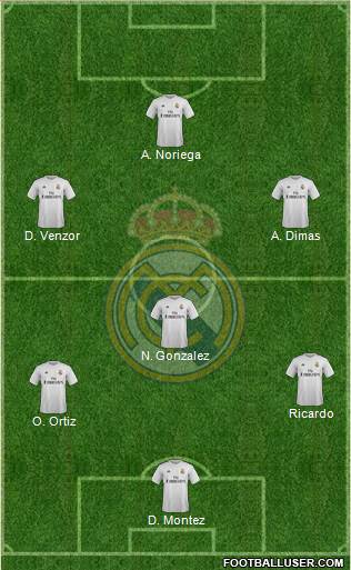 Real Madrid C.F. Formation 2015