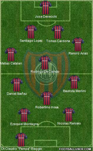 San Lorenzo de Almagro Formation 2015