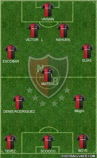 Newell's Old Boys Formation 2015