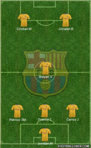 F.C. Barcelona Formation 2015
