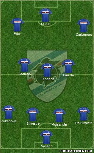 Sampdoria Formation 2015
