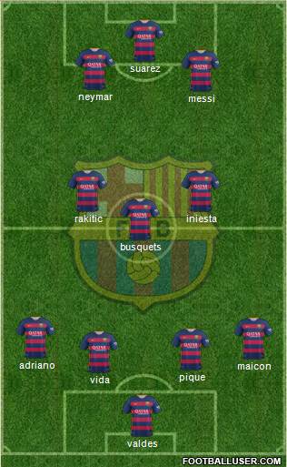 F.C. Barcelona Formation 2015