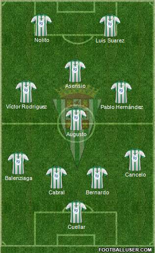 Córdoba C.F., S.A.D. Formation 2015