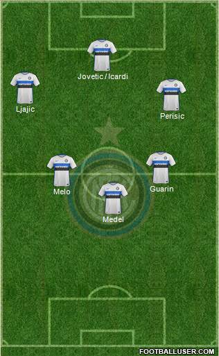 F.C. Internazionale Formation 2015