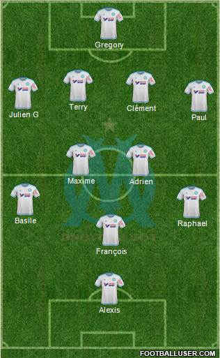 Olympique de Marseille Formation 2015