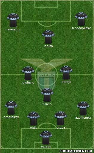S.S. Lazio Formation 2015